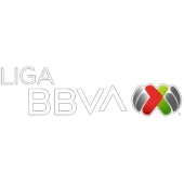 Mexico Liga MX (1)