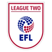 England League Two (4)