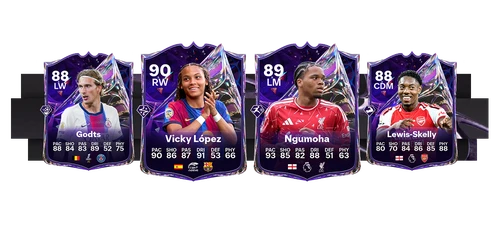 Future Stars