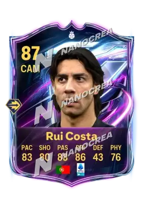 Base Hero-Karte von Rui Costa, Wertung 87