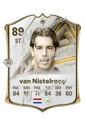 Carta Base Icon di Ruud van Nistelrooy, valutazione 89
