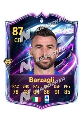 Andrea Barzagli, Base Hero card, rated 87