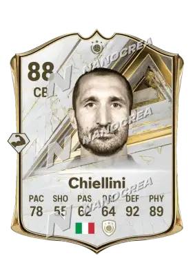 Carta Base Icon di Giorgio Chiellini, valutazione 88
