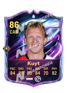 Carta Base Hero di Dirk Kuyt, valutazione 86