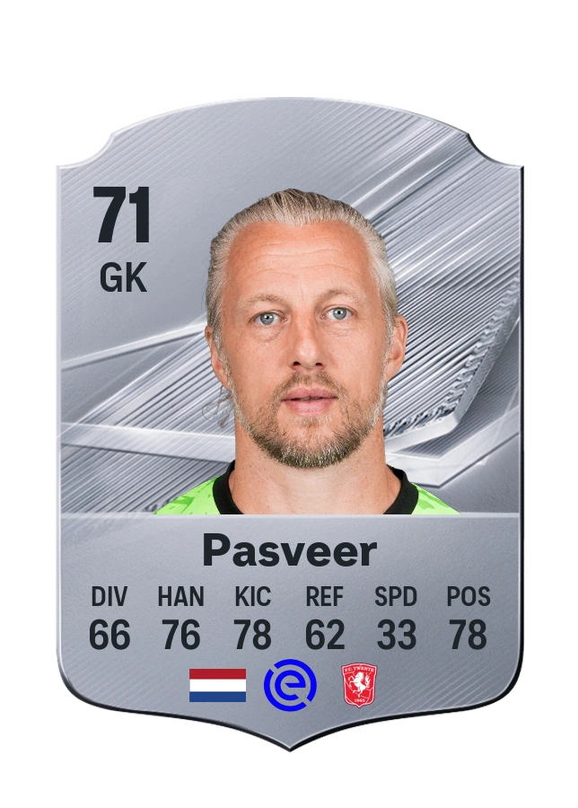 Remko Pasveer, Common card, rated 71