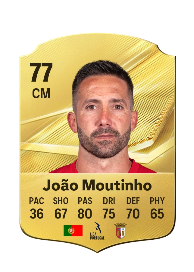 João Moutinho, Common card, rated 77