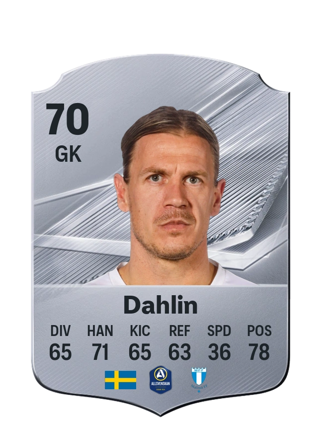 Carta Common di Johan Dahlin, valutazione 70
