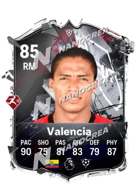 Carta Base Hall of FUT di Antonio Valencia, valutazione 85