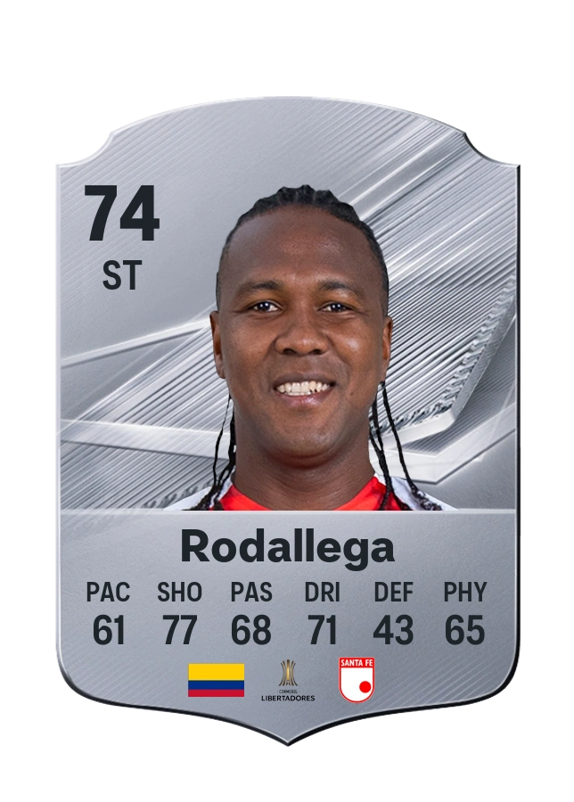 Hugo Rodallega, Common card, rated 74