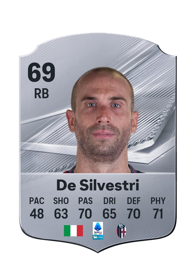 Lorenzo De Silvestri, Common card, rated 69