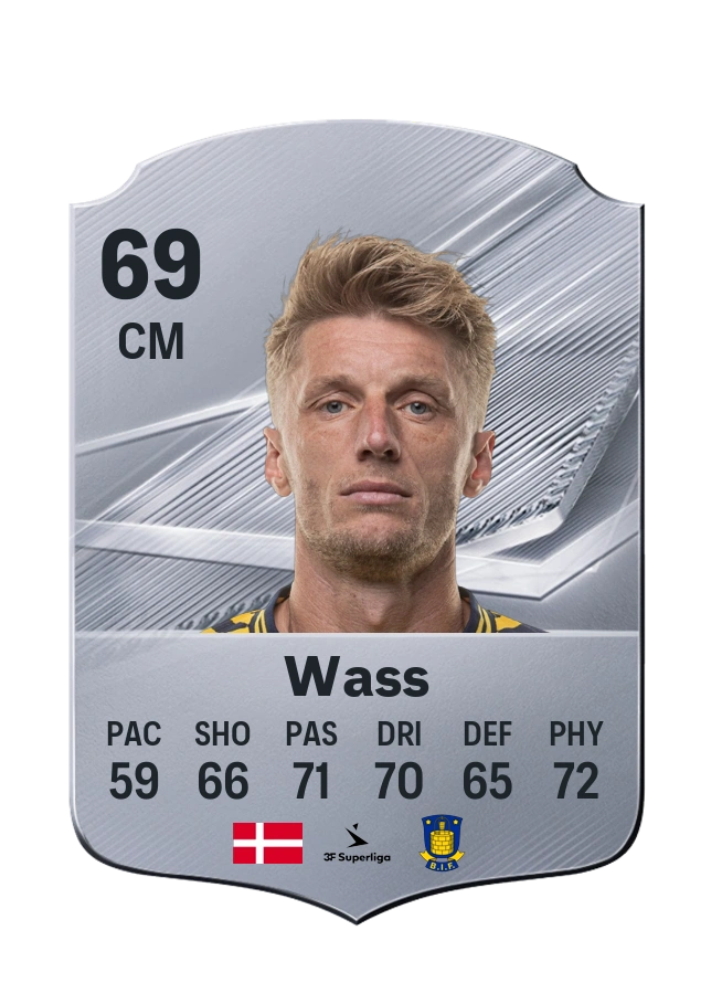 Carta Common de Daniel Wass, overall 69