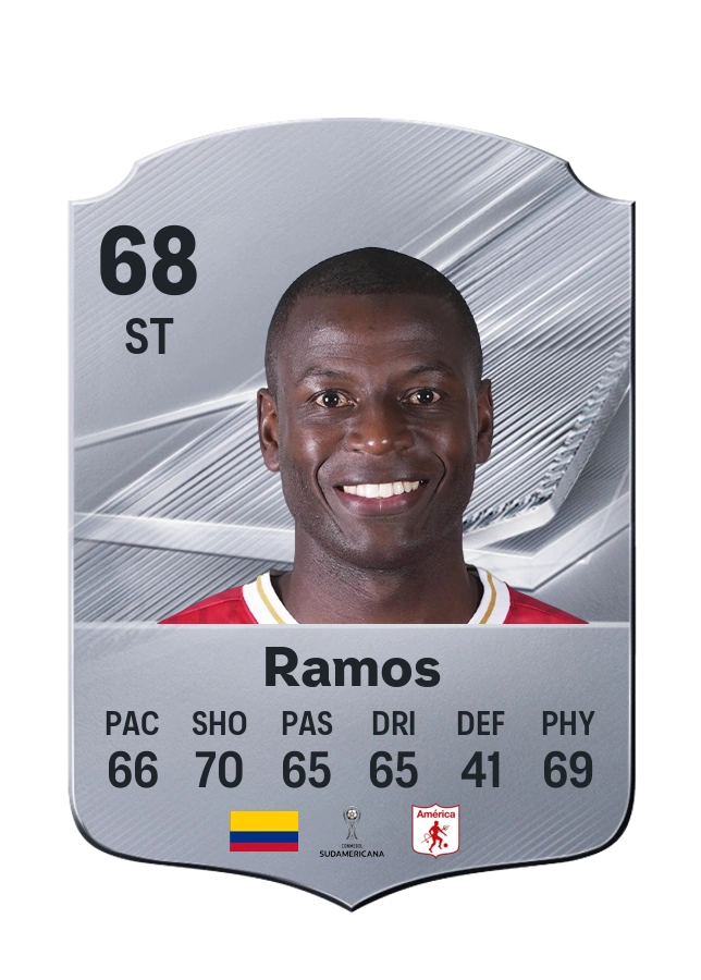 Adrián Ramos, karta Common, ocena 68