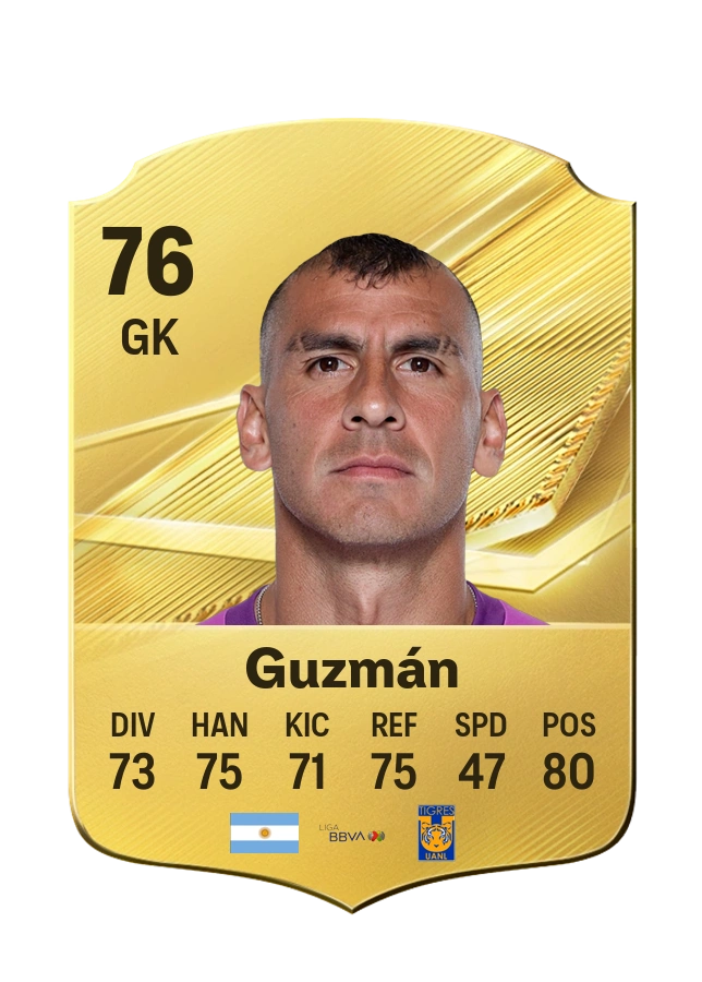 Nahuel Guzmán, Common kartı, reyting 76