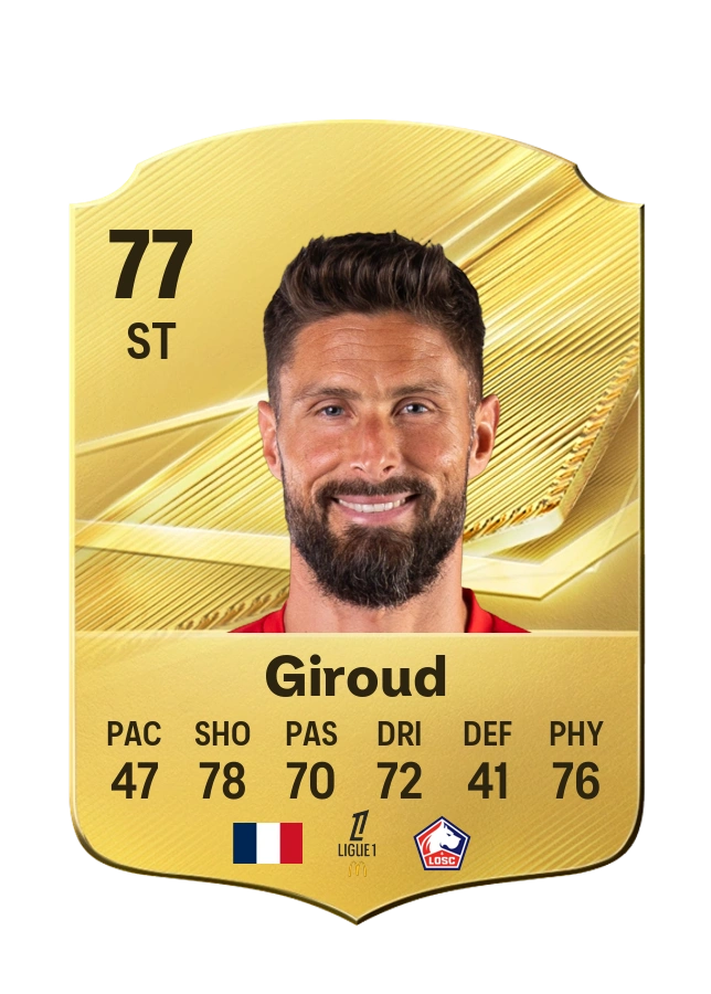 Olivier Giroud, Common card, rated 77