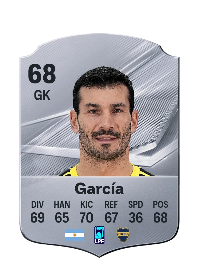 Javier García, karta Common, ocena 68
