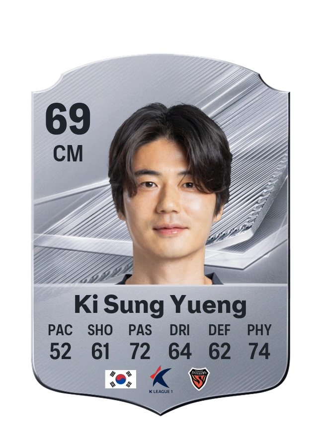 Ki Sung Yueng, Common card, rated 69