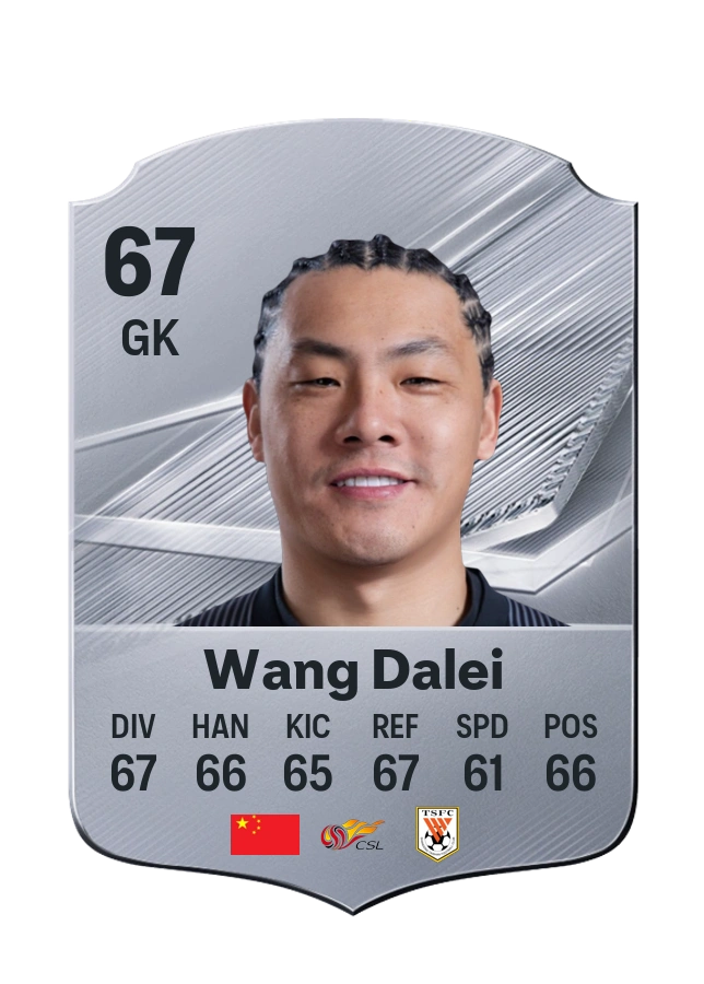Wang Dalei, Common card, rated 67