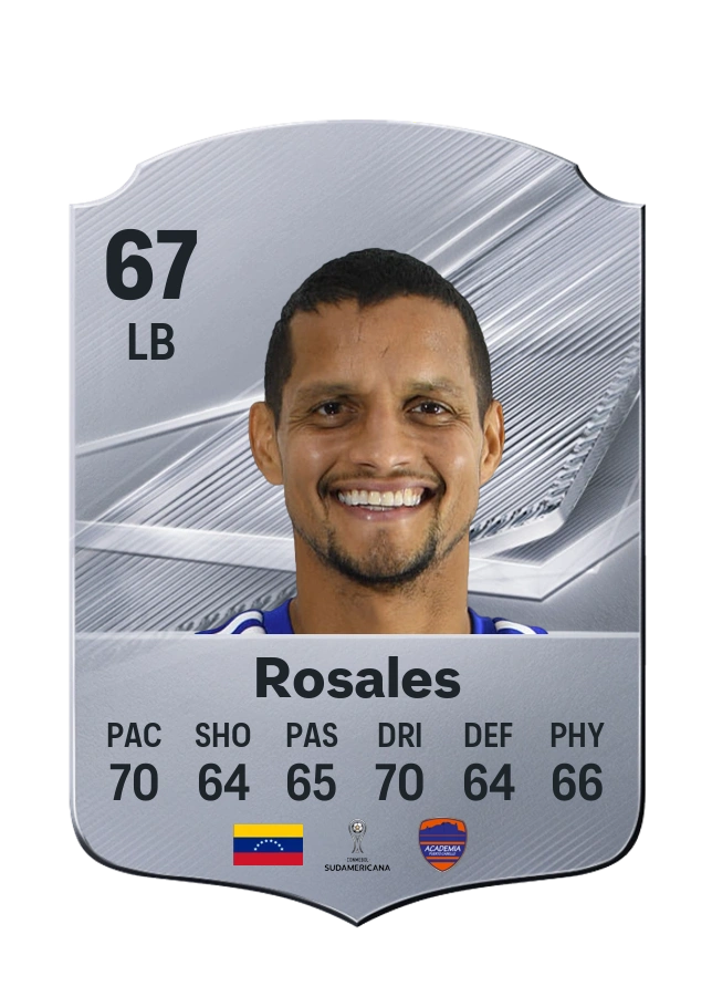 Roberto Rosales, Common card, rated 67