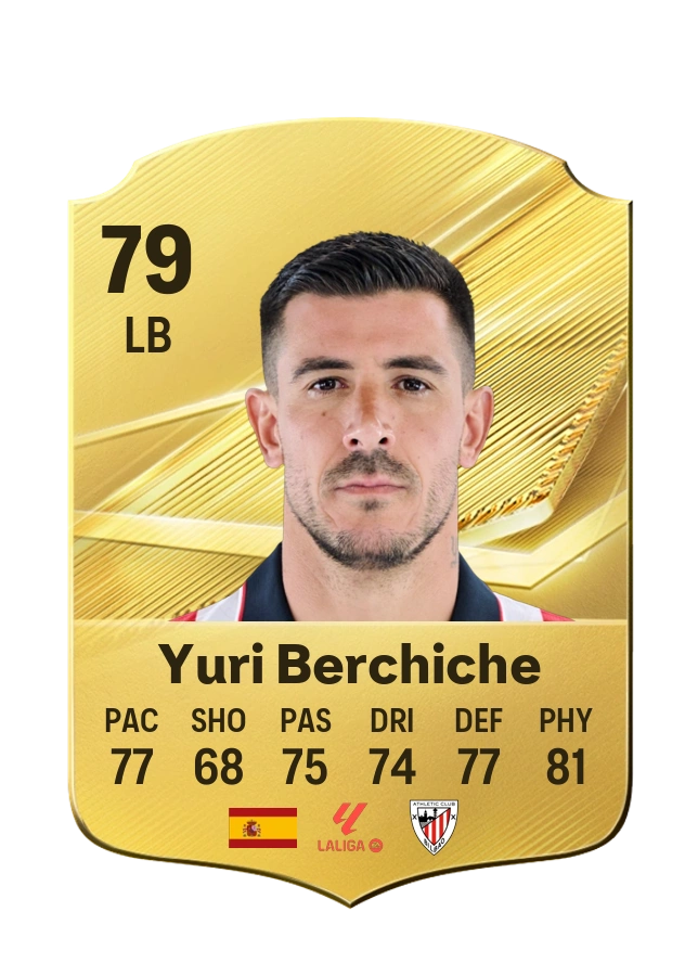 Carta Common di Yuri Berchiche, valutazione 79