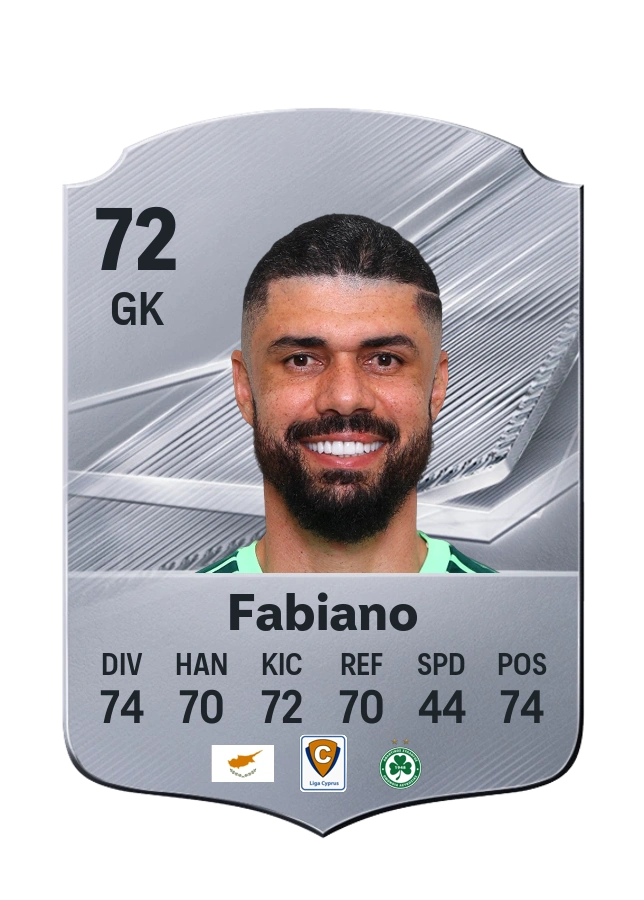 Fabiano, Common card, rated 72
