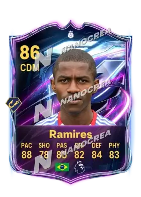 Base Hero-Karte von Ramires, Wertung 86