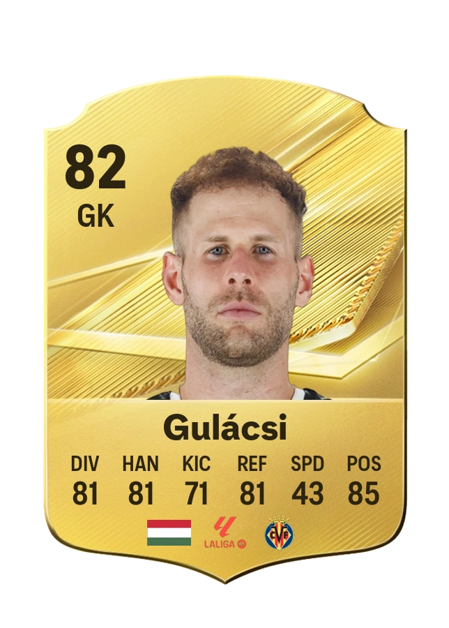 Carta Common de Péter Gulácsi, overall 82