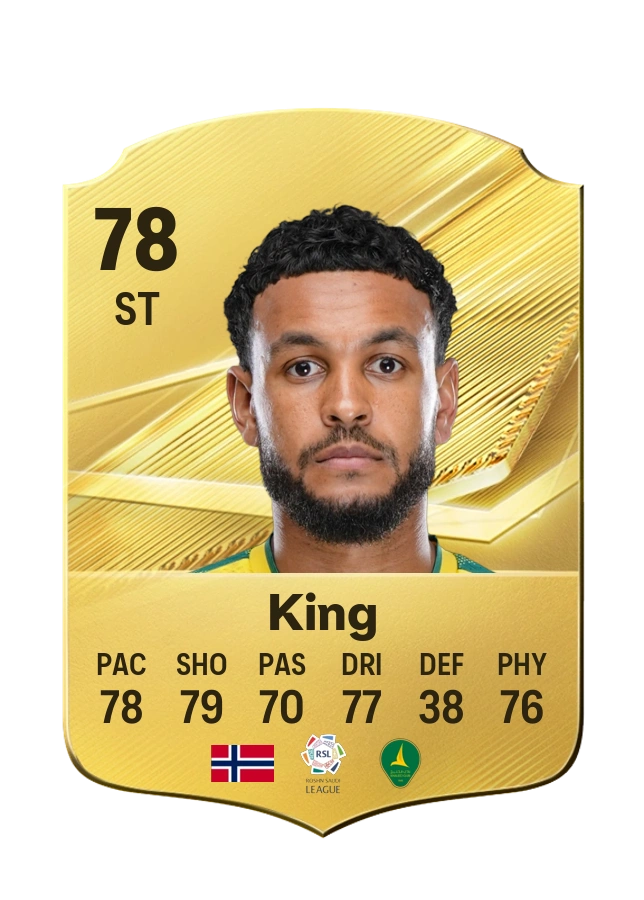 Carta Common de Joshua King, valoración 78