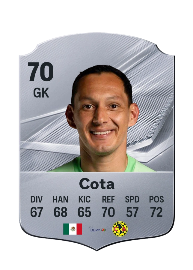 Rodolfo Cota, Common card, rated 70