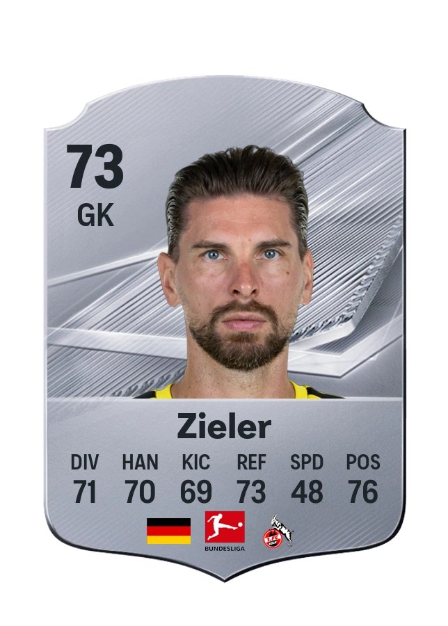 Ron-Robert Zieler, Common card, rated 73