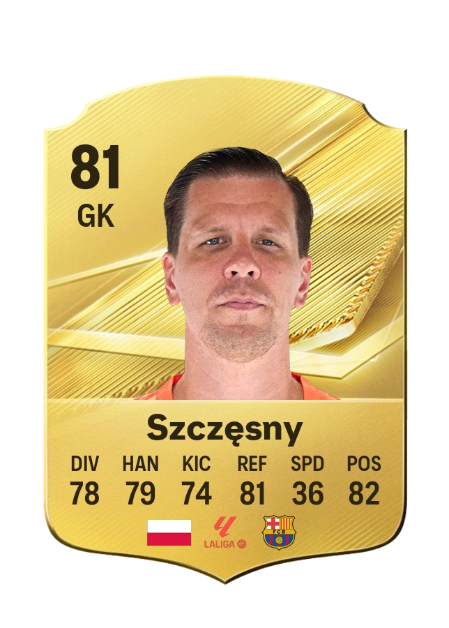 Wojciech Szczęsny, Common card, rated 81