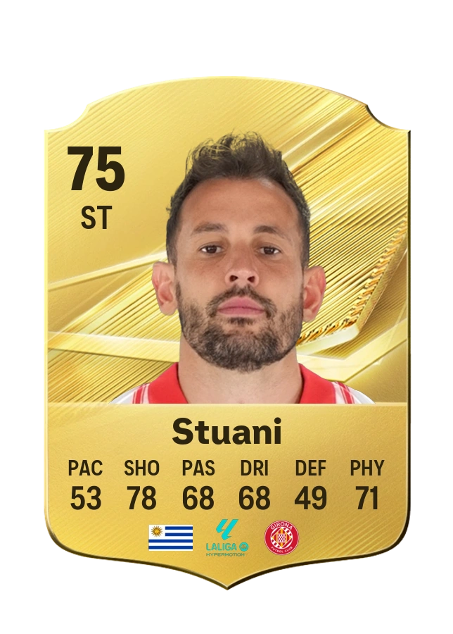 Carte Common de Cristhian Stuani, note 75