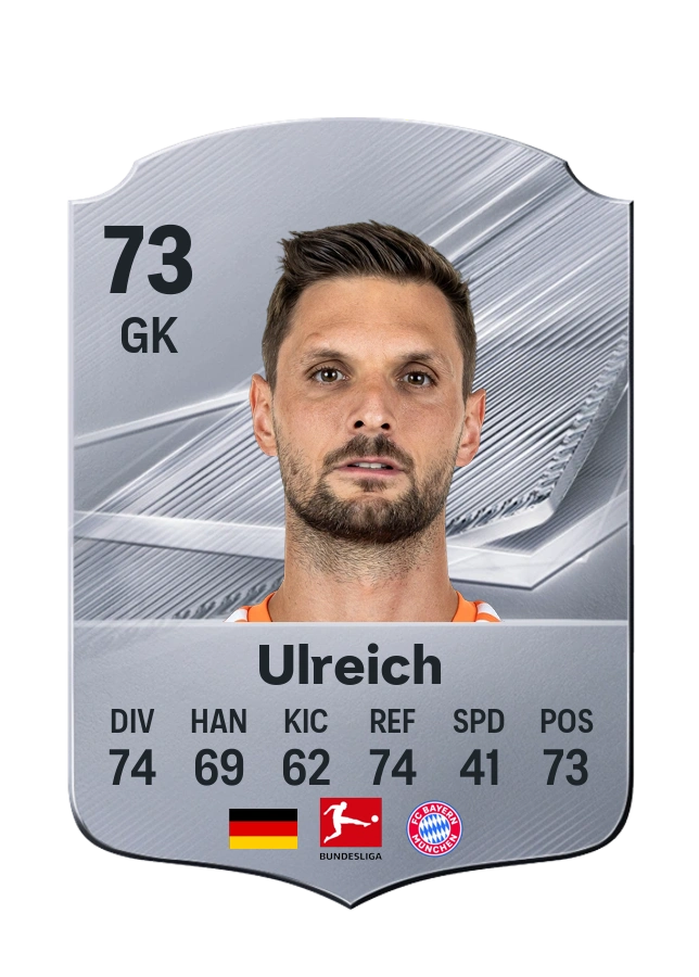 Sven Ulreich, karta Common, ocena 73