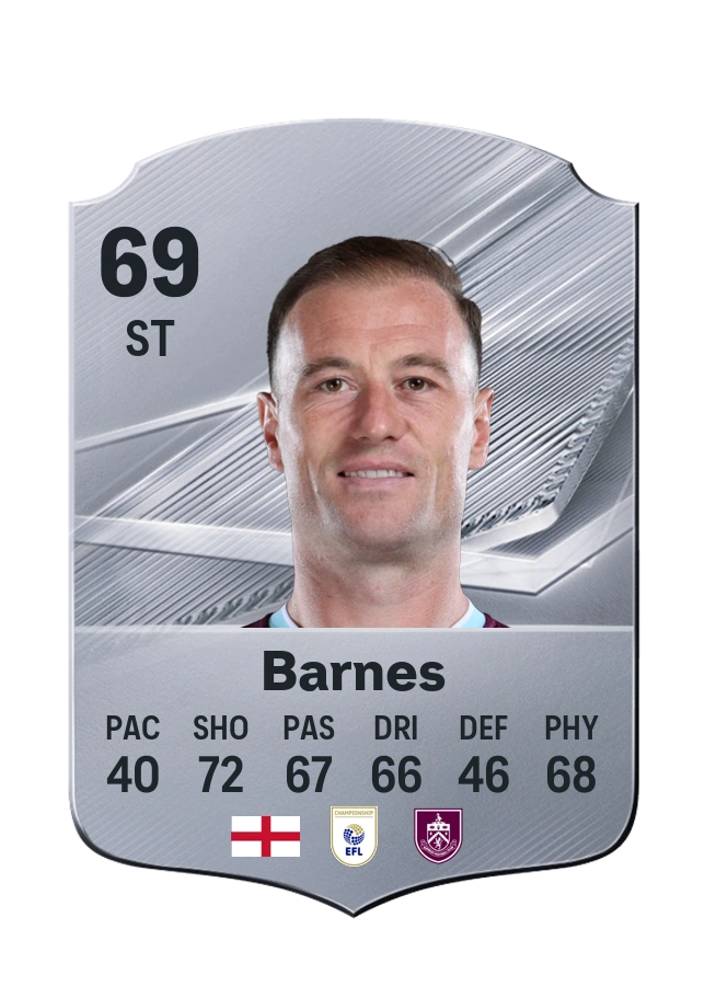 Ashley Barnes, karta Common, ocena 69