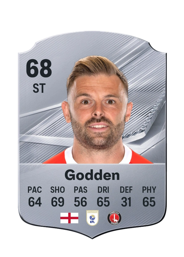Matt Godden, Common card, rated 68