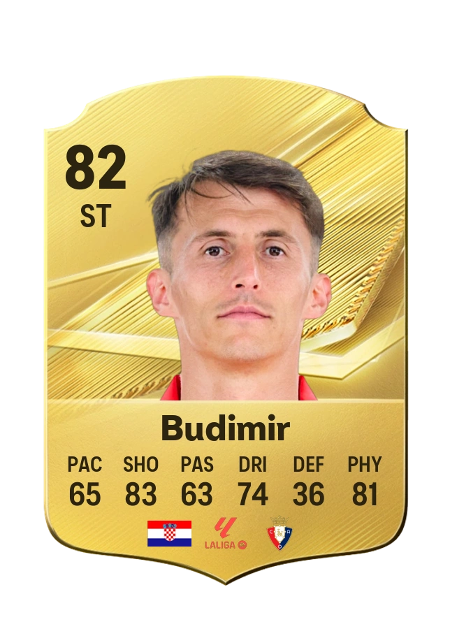 Ante Budimir, Common card, rated 82