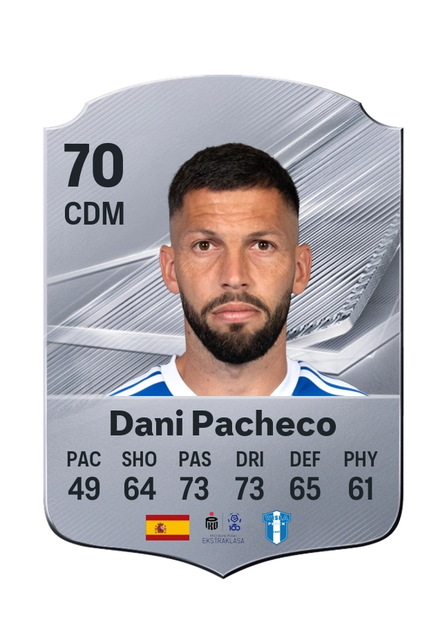Carta Common de Dani Pacheco, overall 70