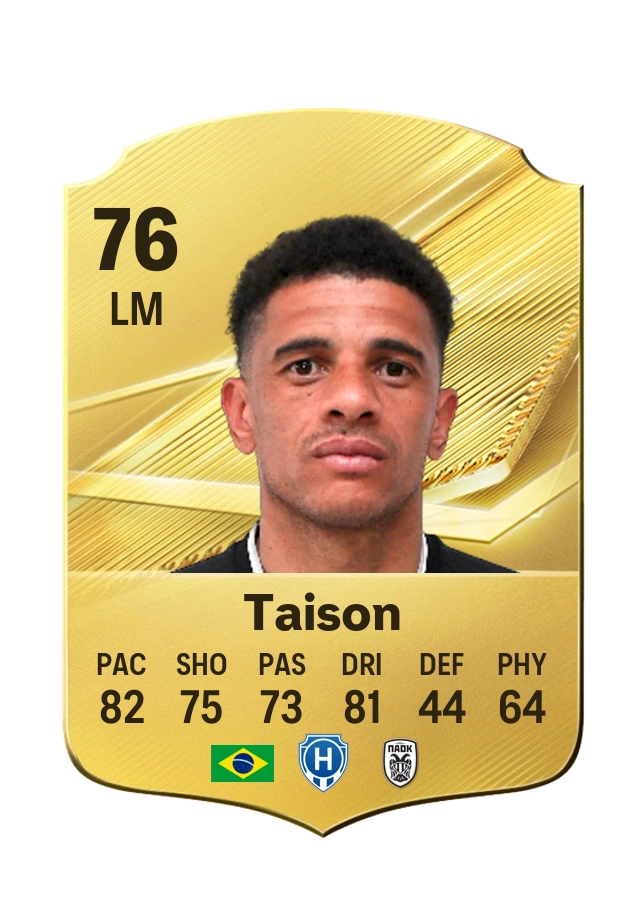 Taison, Common card, rated 76