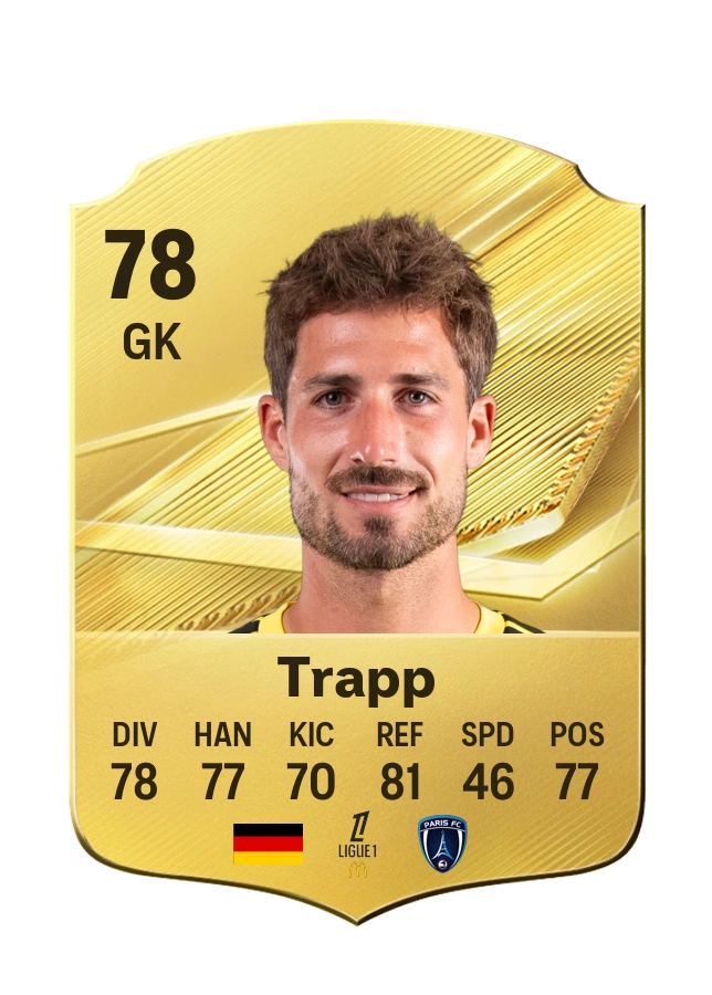 Carta Common de Kevin Trapp, overall 78