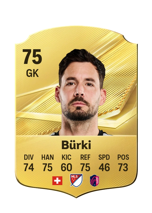 Roman Bürki, Common kartı, reyting 75