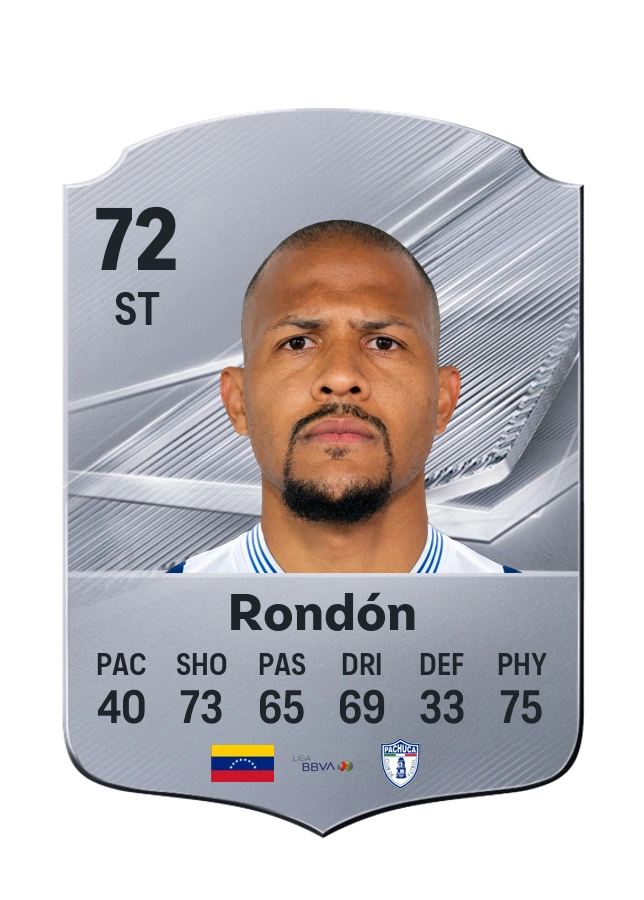 Salomón Rondón، بطاقة Common، بتقييم 72