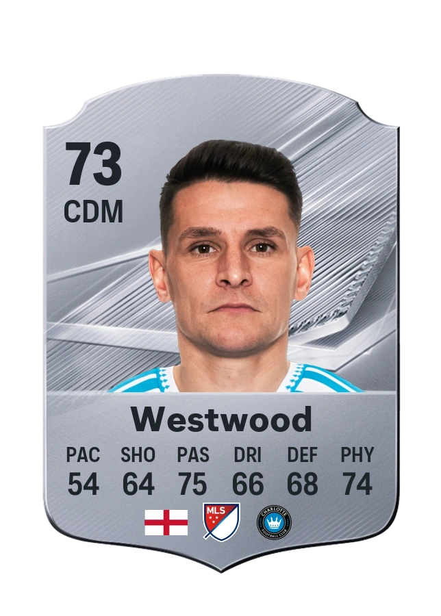 Ashley Westwood, karta Common, ocena 73
