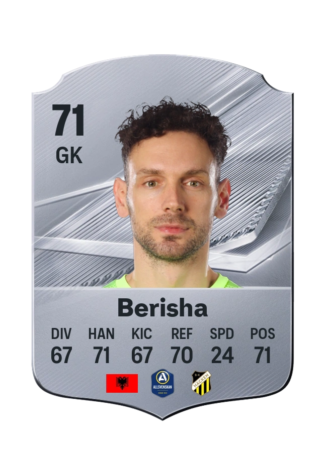 Etrit Berisha, Common card, rated 71