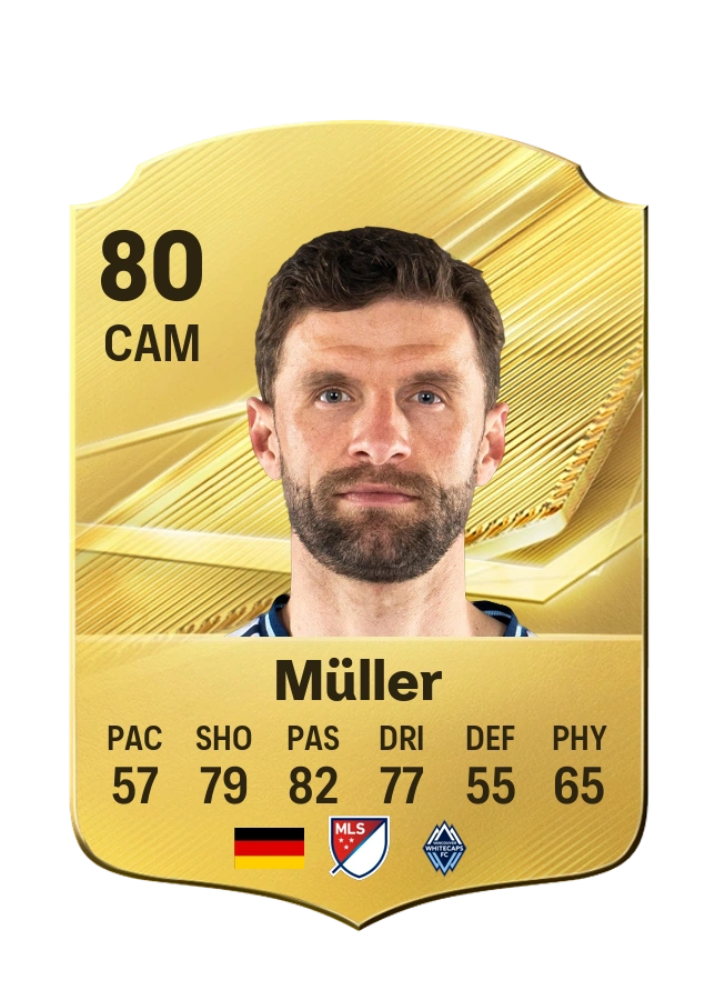 Thomas Müller, Common card, rated 80