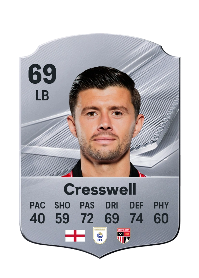 Carta Common de Aaron Cresswell, overall 69