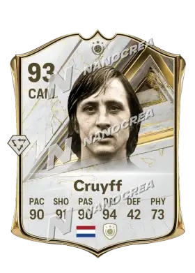 Johan Cruyff, Base Icon card, rated 93