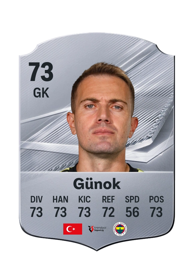 Mert Günok, karta Common, ocena 73