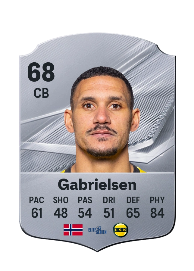 Ruben Gabrielsen, Common card, rated 68
