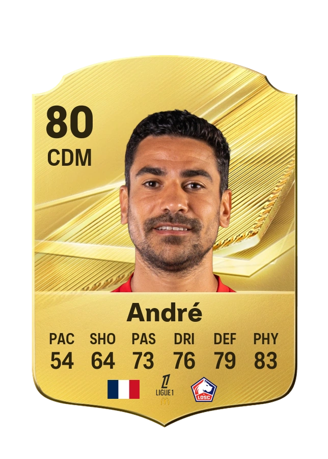 Benjamin André, Common-kaart, rating 80