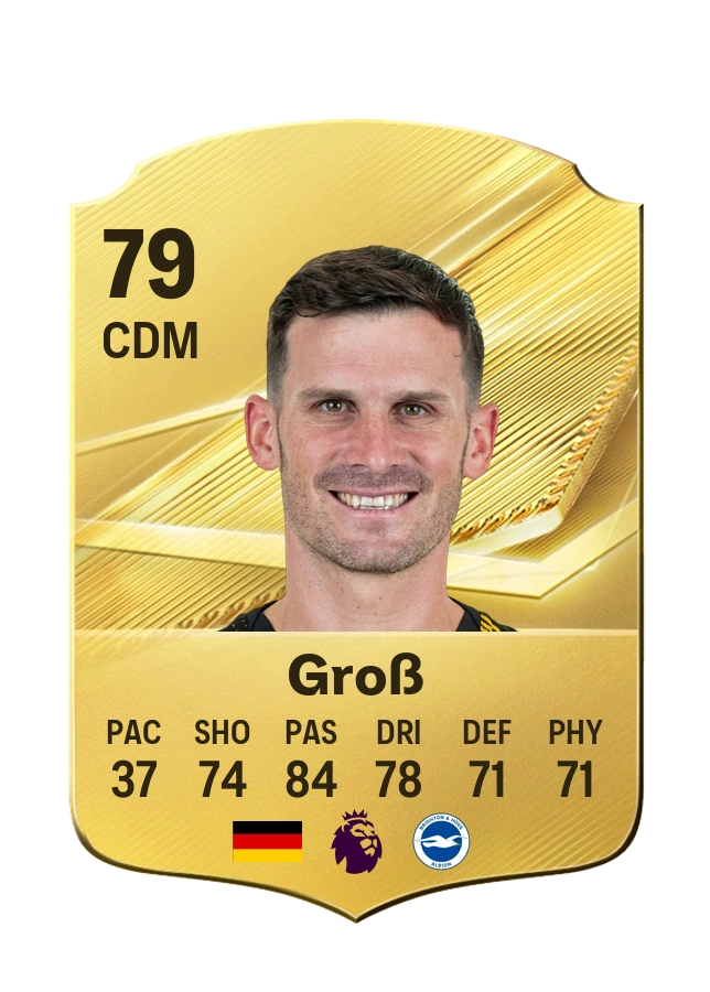 Pascal Groß, Common card, rated 79