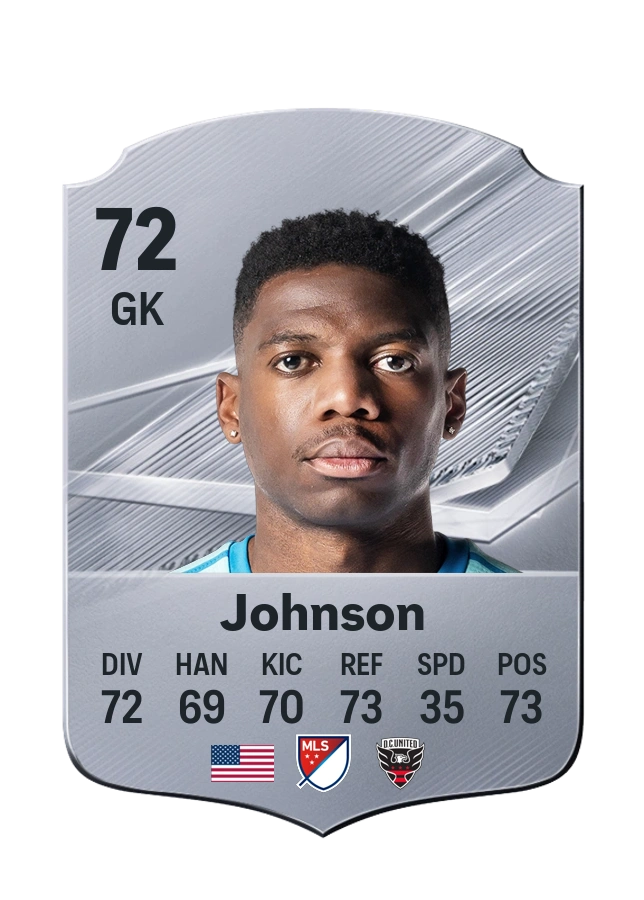 Carta Common di Sean Johnson, valutazione 72